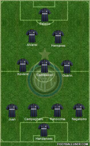 F.C. Internazionale Formation 2014