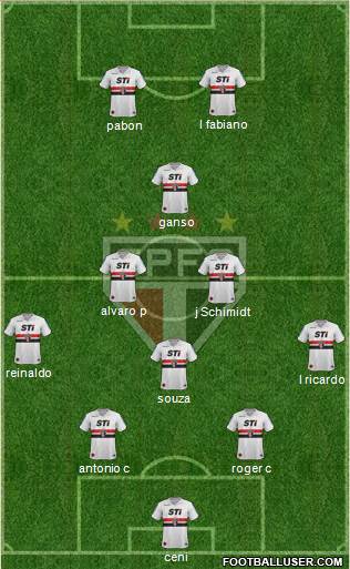 São Paulo FC Formation 2014