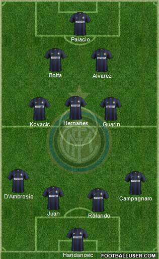 F.C. Internazionale Formation 2014