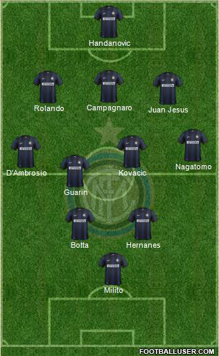 F.C. Internazionale Formation 2014