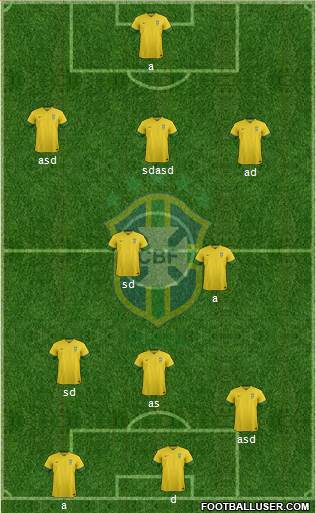 Brazil Formation 2014