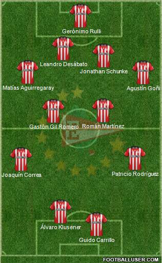 Estudiantes de La Plata Formation 2014