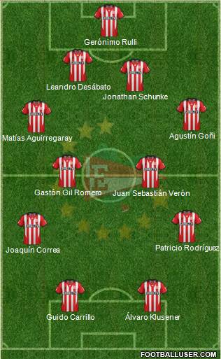 Estudiantes de La Plata Formation 2014