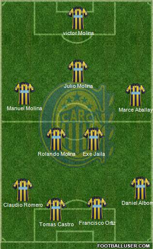 Rosario Central Formation 2014
