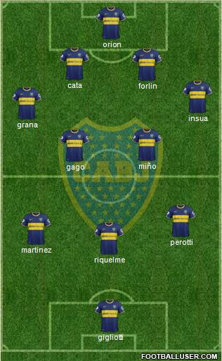 Boca Juniors Formation 2014