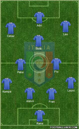 Italy Formation 2014