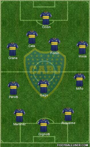 Boca Juniors Formation 2014