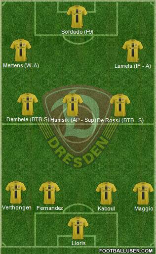 SG Dynamo Dresden Formation 2014