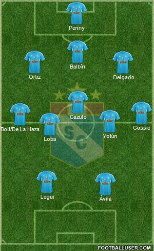 C Sporting Cristal S.A. Formation 2014