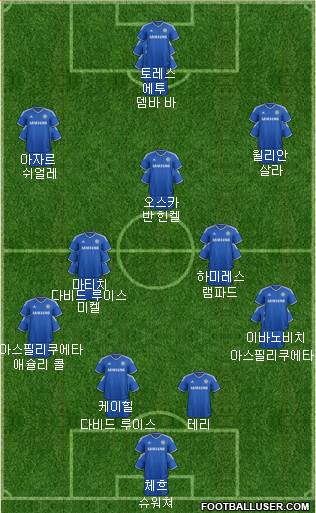 Chelsea Formation 2014