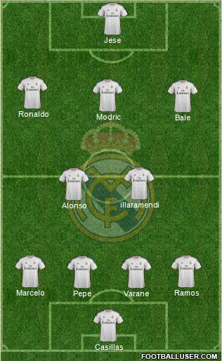 Real Madrid C.F. Formation 2014