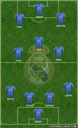 Real Madrid C.F. Formation 2014