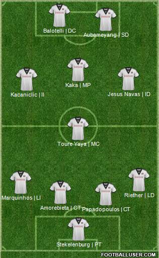 Fulham Formation 2014