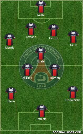 Paris Saint-Germain Formation 2014