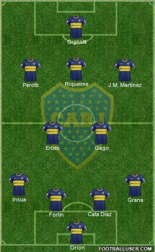 Boca Juniors Formation 2014