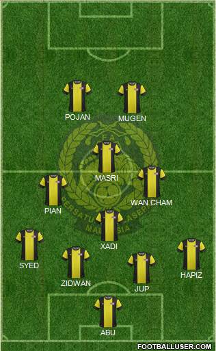 Malaysia Formation 2014