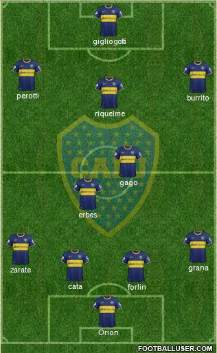 Boca Juniors Formation 2014