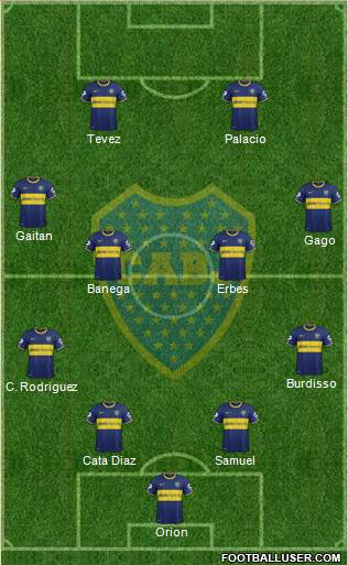 Boca Juniors Formation 2014