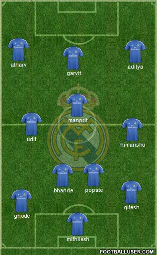 Real Madrid C.F. Formation 2014