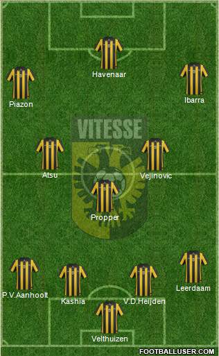 Vitesse Formation 2014