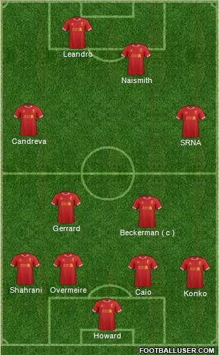 Liverpool Formation 2014