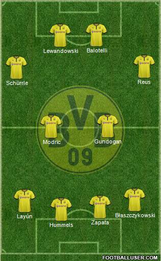 Borussia Dortmund Formation 2014