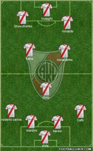 River Plate Formation 2014