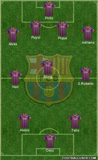 F.C. Barcelona Formation 2014