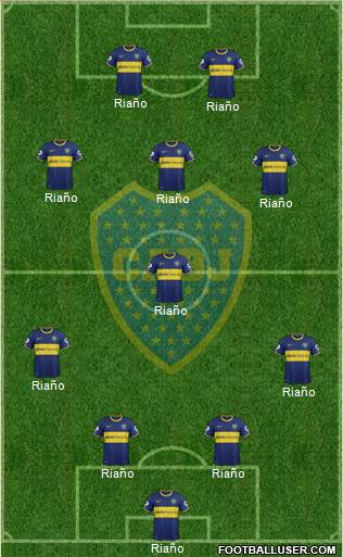 Boca Juniors Formation 2014