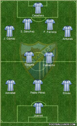 Málaga C.F., S.A.D. Formation 2014