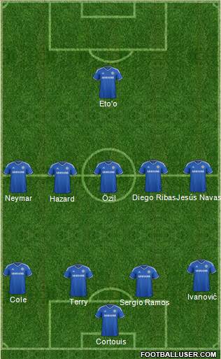 Chelsea Formation 2014
