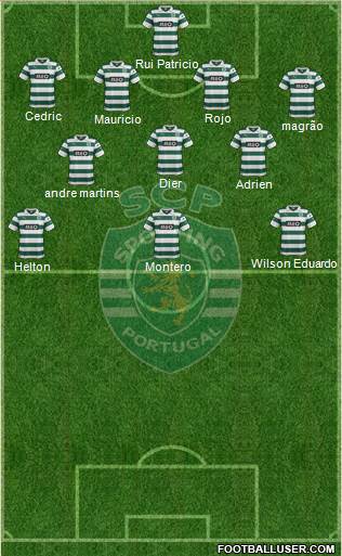 Sporting Clube de Portugal - SAD Formation 2014