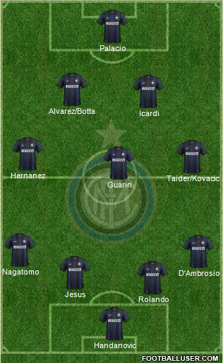 F.C. Internazionale Formation 2014