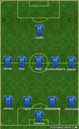 Chelsea Formation 2014