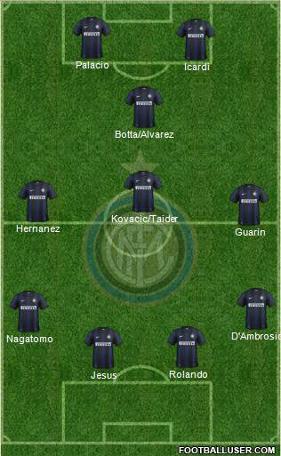 F.C. Internazionale Formation 2014