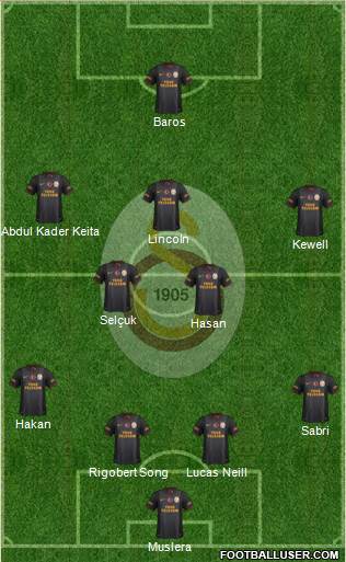 Galatasaray SK Formation 2014