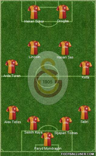 Galatasaray SK Formation 2014