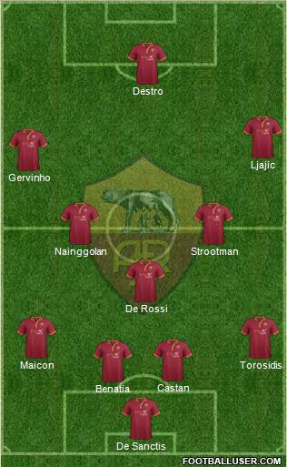 AS Roma Formation 2014