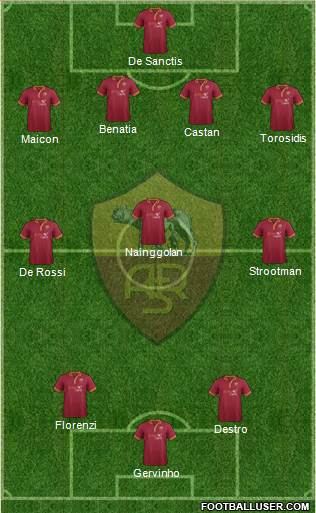 AS Roma Formation 2014
