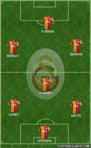 Galatasaray SK Formation 2014