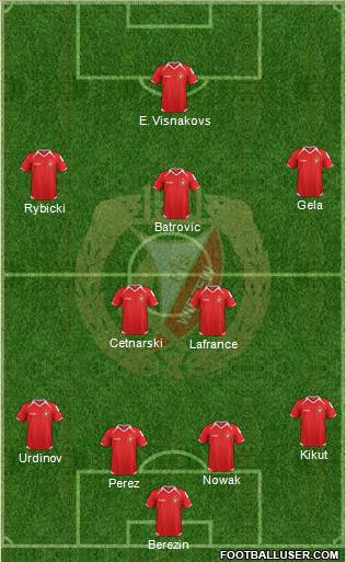 Widzew Lodz Formation 2014