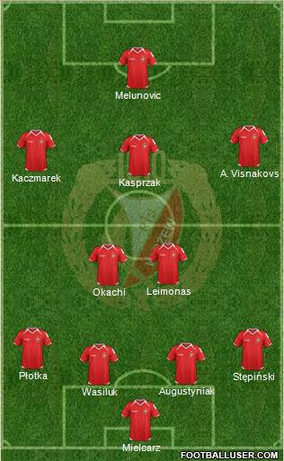 Widzew Lodz Formation 2014