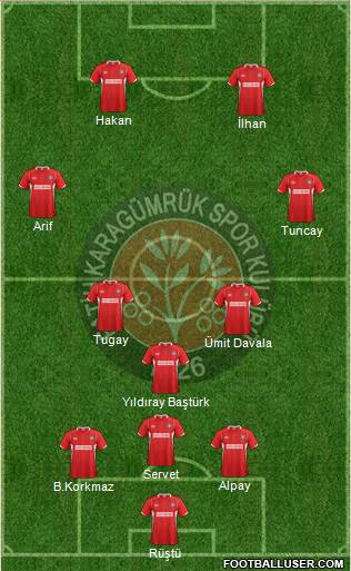 Fatih Karagümrük Formation 2014