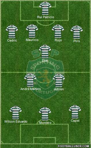 Sporting Clube de Portugal - SAD Formation 2014