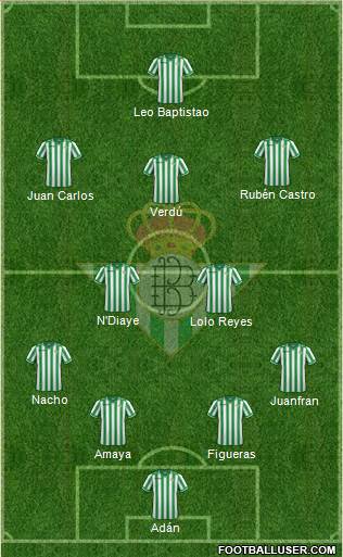 Real Betis B., S.A.D. Formation 2014