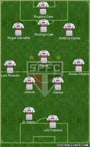 São Paulo FC Formation 2014