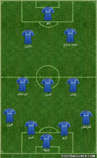 Chelsea Formation 2014