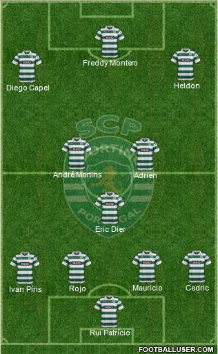 Sporting Clube de Portugal - SAD Formation 2014
