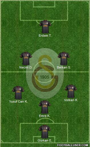 Galatasaray SK Formation 2014