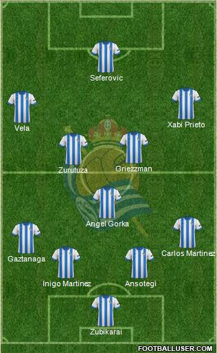 Real Sociedad C.F. B Formation 2014